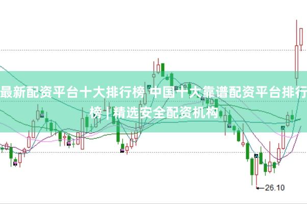 最新配资平台十大排行榜 中国十大靠谱配资平台排行榜 | 精选安全配资机构