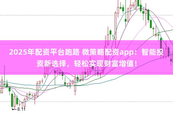 2025年配资平台跑路 微策略配资app：智能投资新选择，轻松实现财富增值！