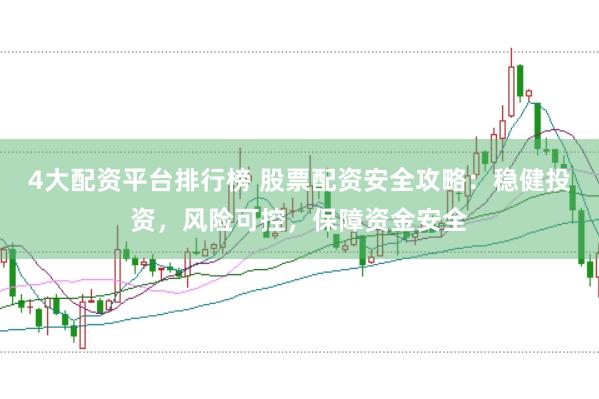 4大配资平台排行榜 股票配资安全攻略：稳健投资，风险可控，保障资金安全