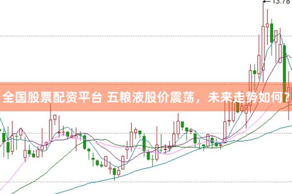 全国股票配资平台 五粮液股价震荡，未来走势如何？