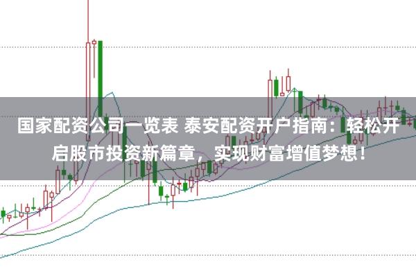 国家配资公司一览表 泰安配资开户指南：轻松开启股市投资新篇章，实现财富增值梦想！