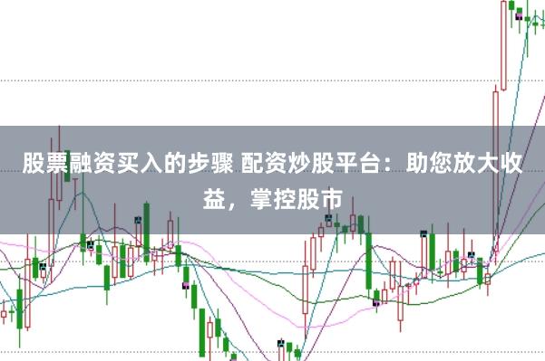 股票融资买入的步骤 配资炒股平台：助您放大收益，掌控股市