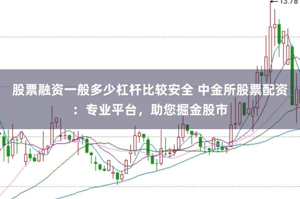 股票融资一般多少杠杆比较安全 中金所股票配资：专业平台，助您掘金股市