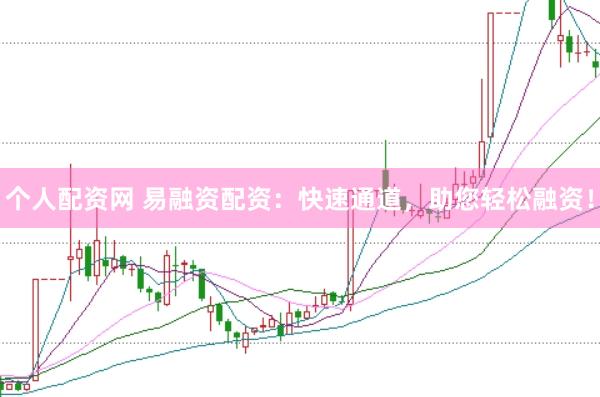 个人配资网 易融资配资：快速通道，助您轻松融资！