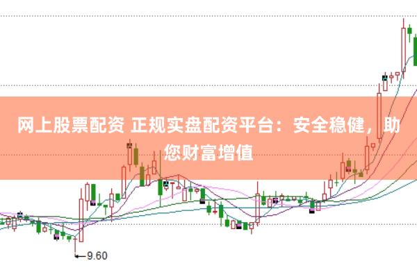 网上股票配资 正规实盘配资平台：安全稳健，助您财富增值