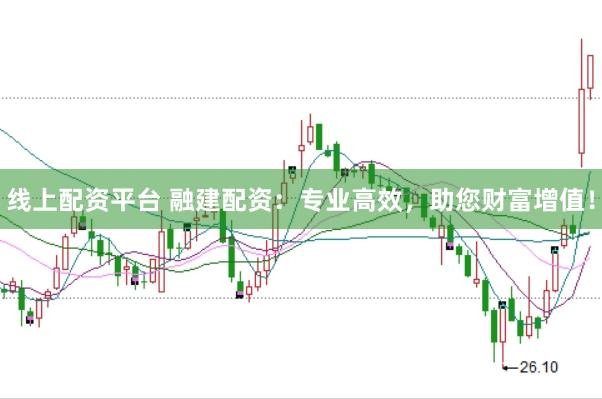 线上配资平台 融建配资：专业高效，助您财富增值！