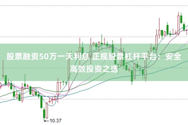 股票融资50万一天利息 正规股票杠杆平台：安全高效投资之选