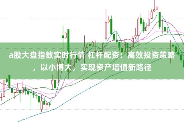 a股大盘指数实时行情 杠杆配资：高效投资策略，以小博大，实现资产增值新路径