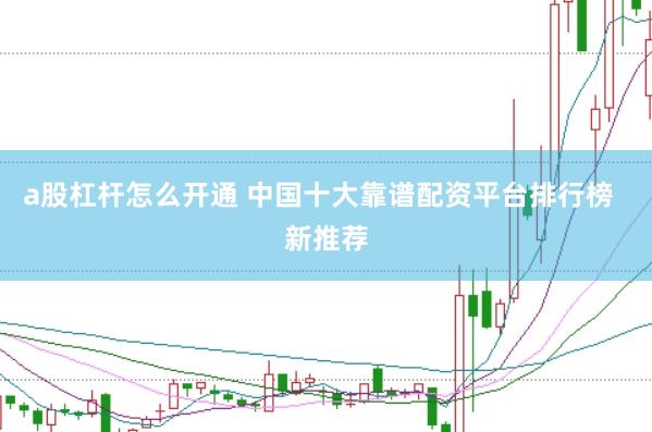 a股杠杆怎么开通 中国十大靠谱配资平台排行榜  新推荐