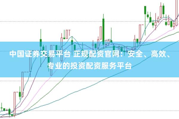 中国证券交易平台 正规配资官网：安全、高效、专业的投资配资服务平台