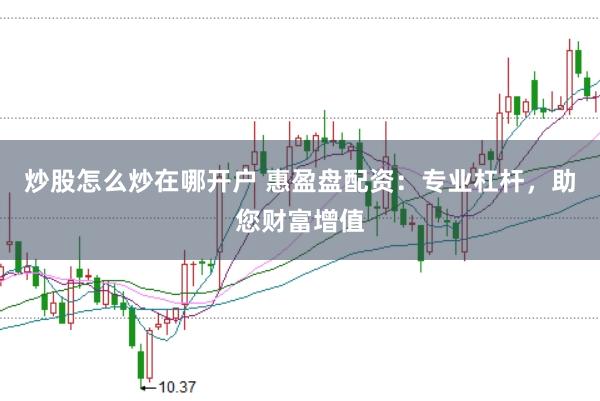 炒股怎么炒在哪开户 惠盈盘配资：专业杠杆，助您财富增值