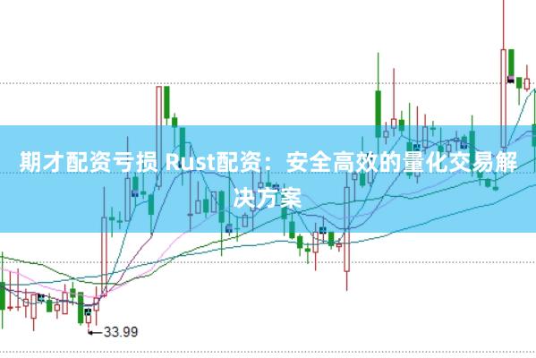 期才配资亏损 Rust配资：安全高效的量化交易解决方案
