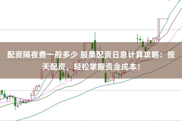 配资隔夜费一般多少 股票配资日息计算攻略：按天配资，轻松掌握资金成本！