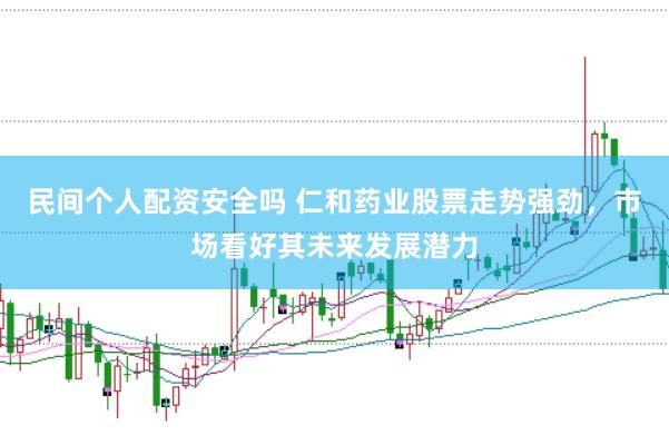 民间个人配资安全吗 仁和药业股票走势强劲，市场看好其未来发展潜力