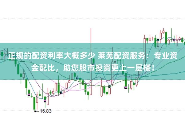 正规的配资利率大概多少 莱芜配资服务：专业资金配比，助您股市投资更上一层楼！