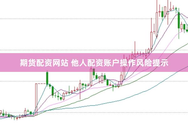 期货配资网站 他人配资账户操作风险提示
