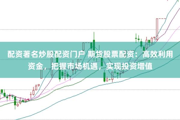 配资著名炒股配资门户 期货股票配资：高效利用资金，把握市场机遇，实现投资增值