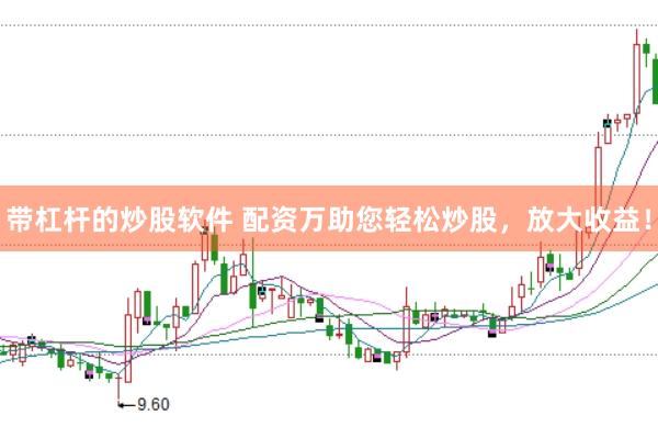 带杠杆的炒股软件 配资万助您轻松炒股，放大收益！