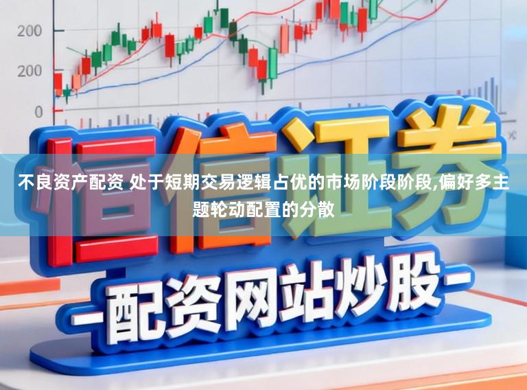 不良资产配资 处于短期交易逻辑占优的市场阶段阶段,偏好多主题轮动配置的分散
